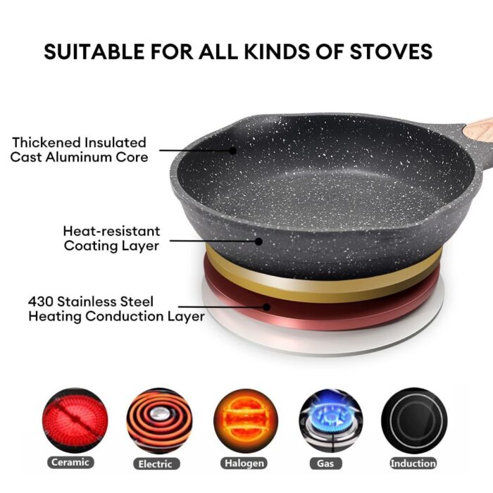 JEETEE 8 Inch Nonstick Frying Pan, Stone Coating Cookware, Nonstick Omelette Pan With Heat-Resistant Handle, Induction Skillet For Eggs - Image 10